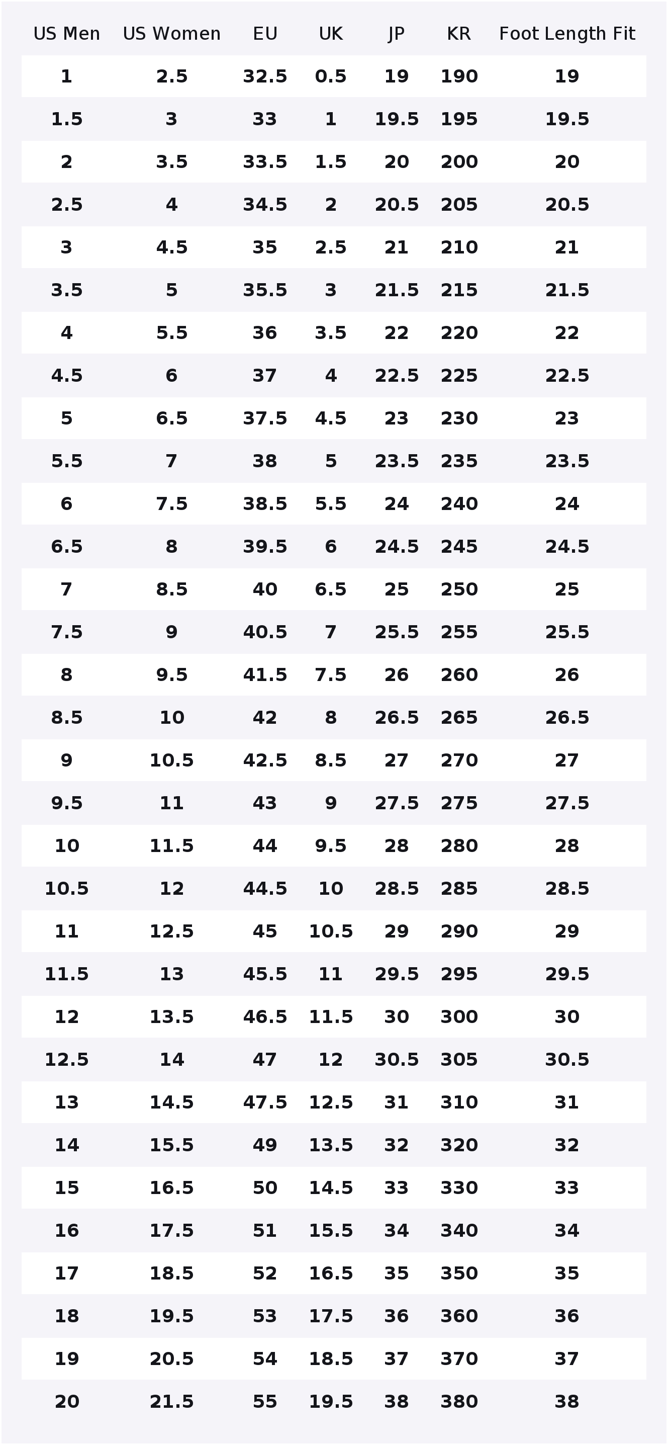 New Balance NB 9060 Chaussures - New Balance Shoes 9060 avis et prix
