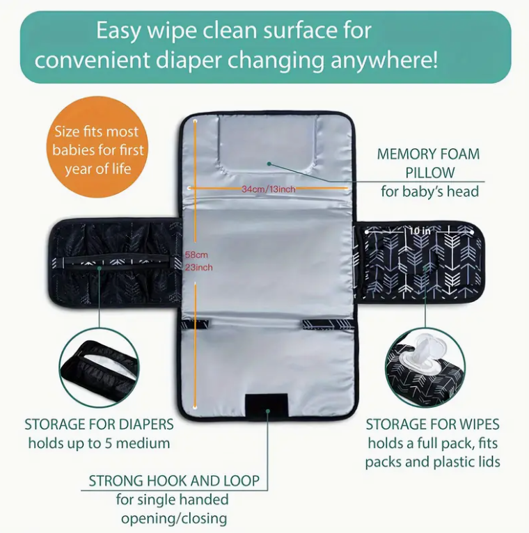 Matelas à langer Portable pour - Backpack Diaper Bag avis et prix