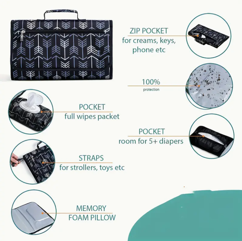 Matelas à langer Portable pour - Backpack Diaper Bag avis et prix